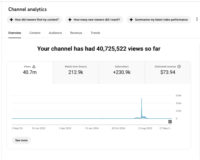 230k aboneli satılık youtube kanalı - türkçe kitle