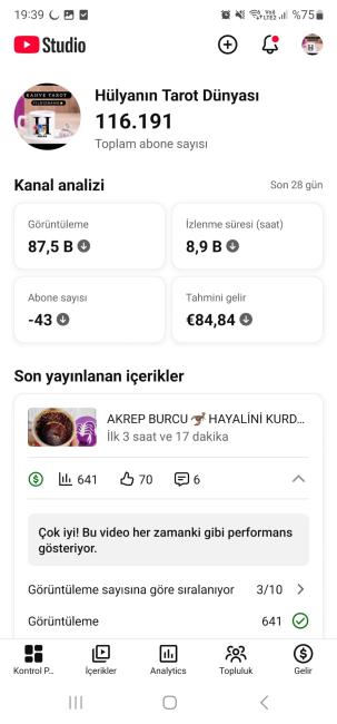 Aşırı aktif örgü para kazanması açık türkçe youtube kanalı