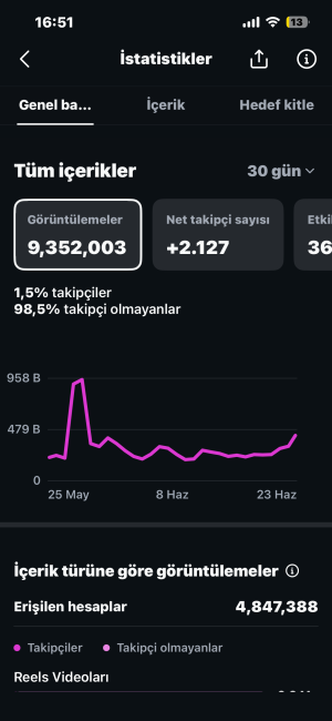 Keşfeti açık film sayfası