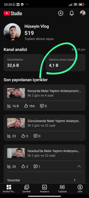 Youtube izlenme saati