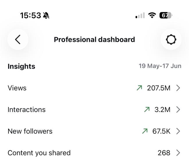 Organik bilim instagram hesabı - 145.000 takipçi