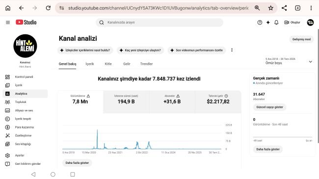 Geçmişi çok iyi satılık 31 k aboneli youtube kanalı